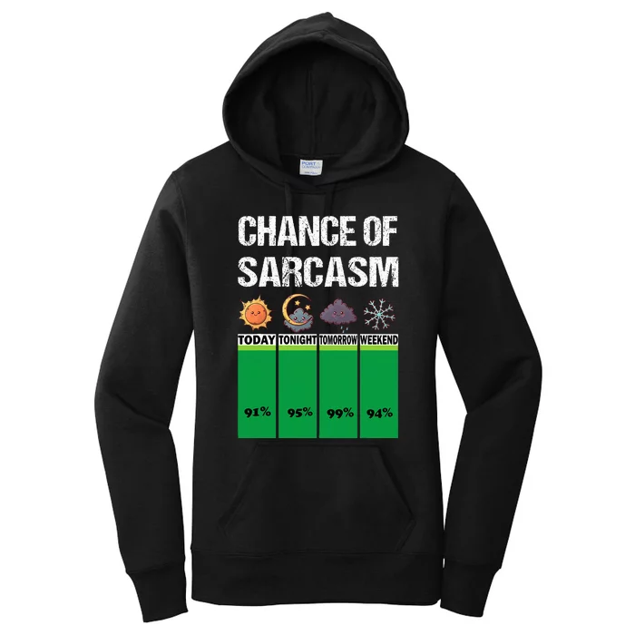 chance of sarcasm weather funny weather Women's Pullover Hoodie