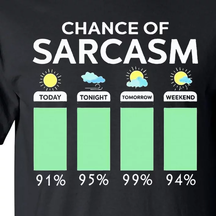 Chance Of Sarcasm Weather Forecast Sarcastic Funny Humor Tall T-Shirt