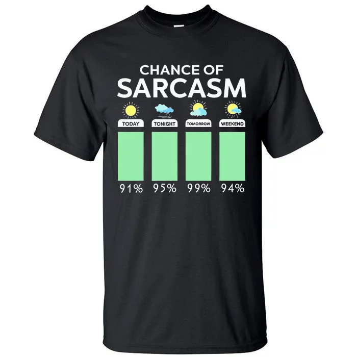 Chance Of Sarcasm Weather Forecast Sarcastic Funny Humor Tall T-Shirt