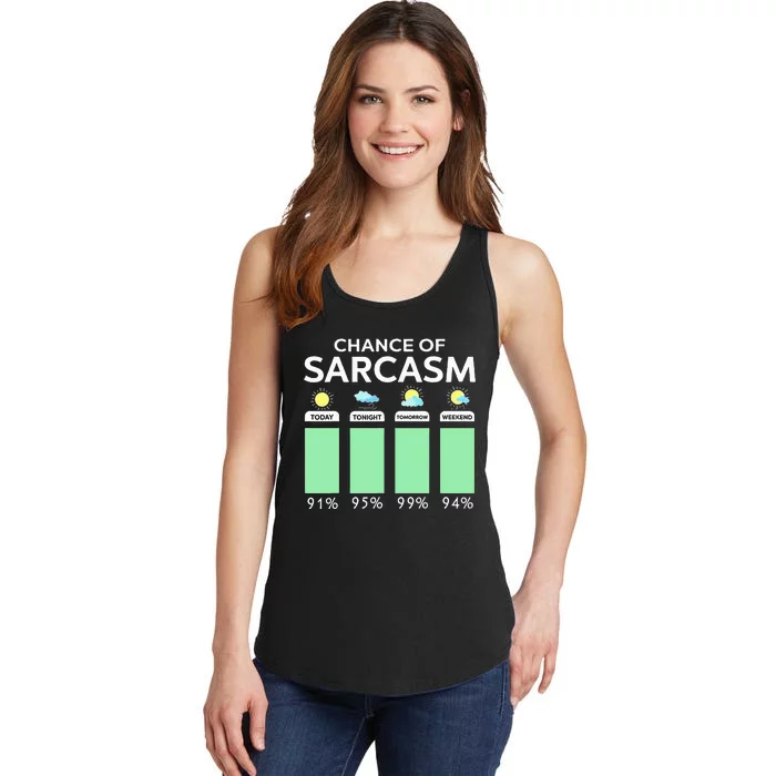 Chance Of Sarcasm Weather Forecast Sarcastic Funny Humor Ladies Essential Tank