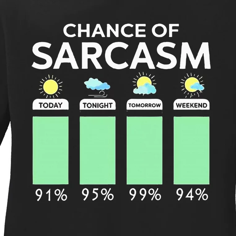 Chance Of Sarcasm Weather Forecast Sarcastic Funny Humor Ladies Long Sleeve Shirt