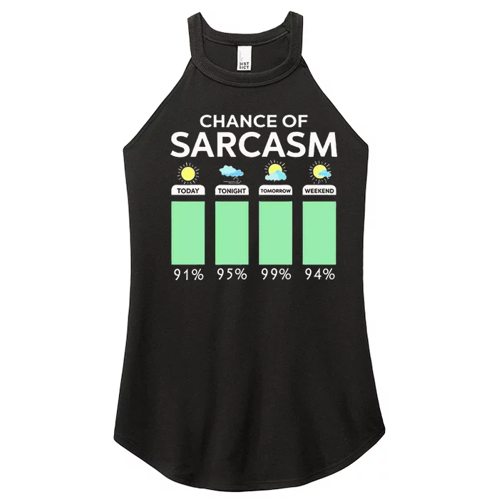 Chance Of Sarcasm Weather Forecast Sarcastic Funny Humor Women’s Perfect Tri Rocker Tank