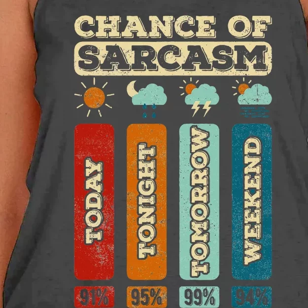 Chance Of Sarcasm Weather Funny Forecast And Meteorology Women's Knotted Racerback Tank