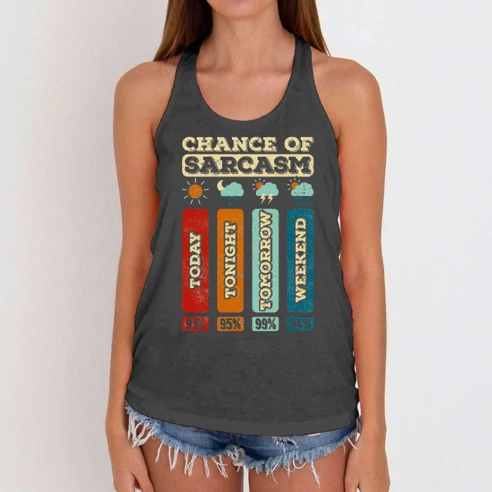 Chance Of Sarcasm Weather Funny Forecast And Meteorology Women's Knotted Racerback Tank