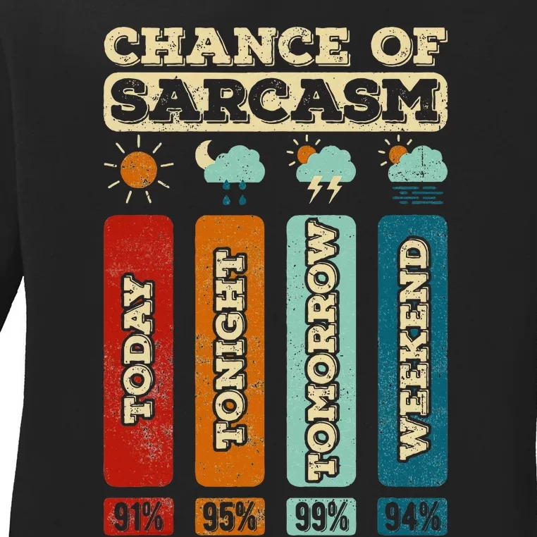 Chance Of Sarcasm Weather Funny Forecast And Meteorology Ladies Long Sleeve Shirt