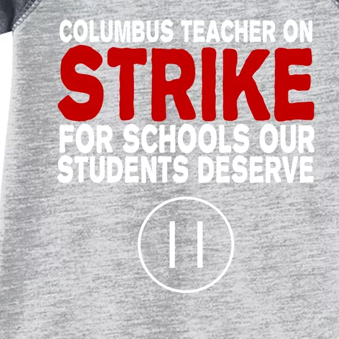 Columbus Ohio Teacher, School Teachers Strike Infant Baby Jersey Bodysuit