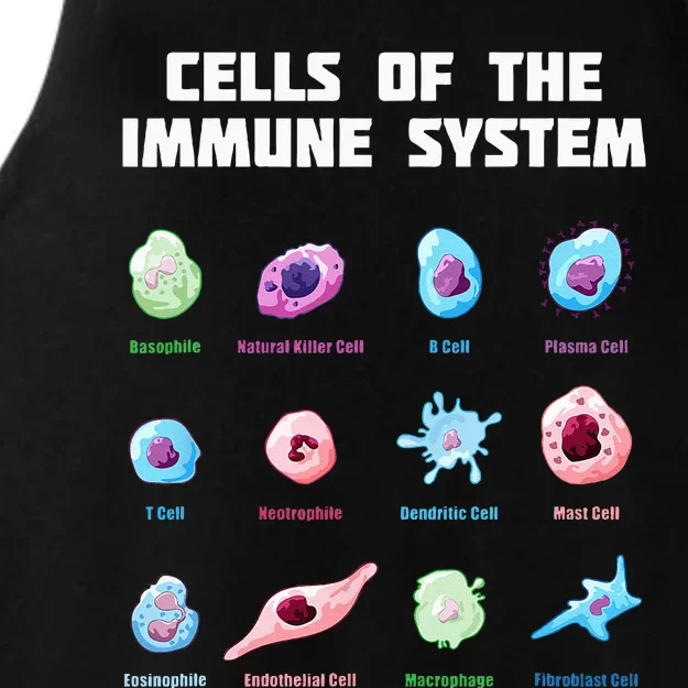 Cells Of The Immune System Biology Molecular Biology Ladies Tri-Blend Wicking Tank