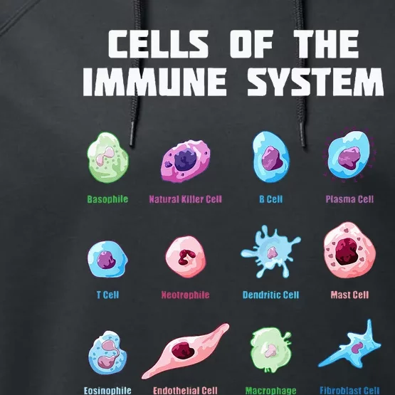 Cells Of The Immune System Biology Molecular Biology Performance Fleece Hoodie