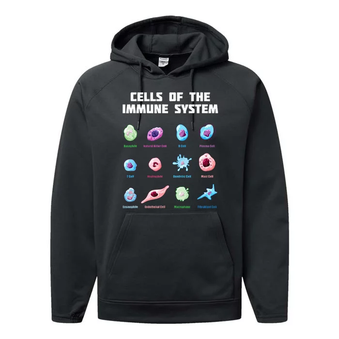 Cells Of The Immune System Biology Molecular Biology Performance Fleece Hoodie