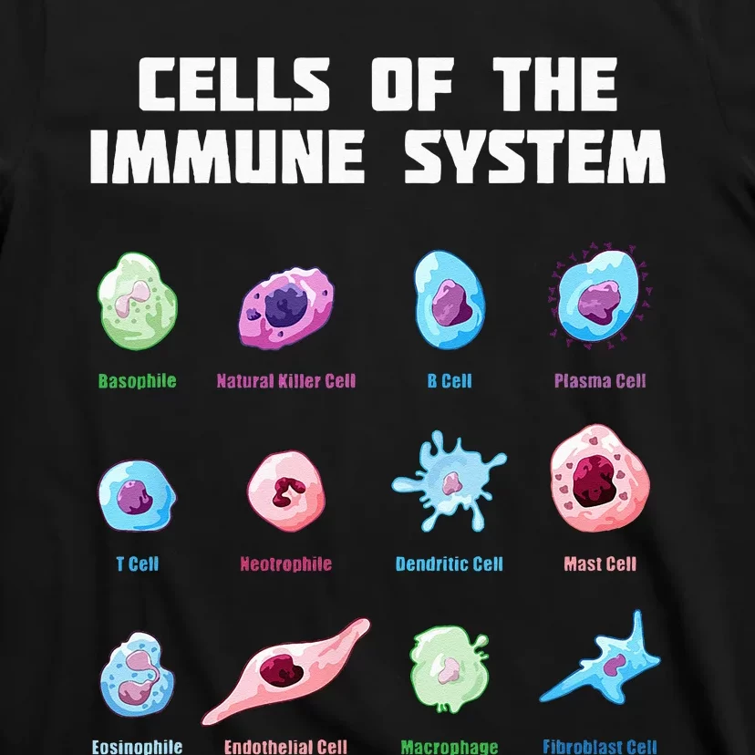 Cells Of The Immune System Biology Molecular Biology T-Shirt