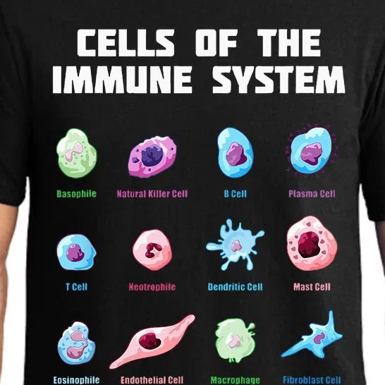 Cells Of The Immune System Biology Molecular Biology Pajama Set