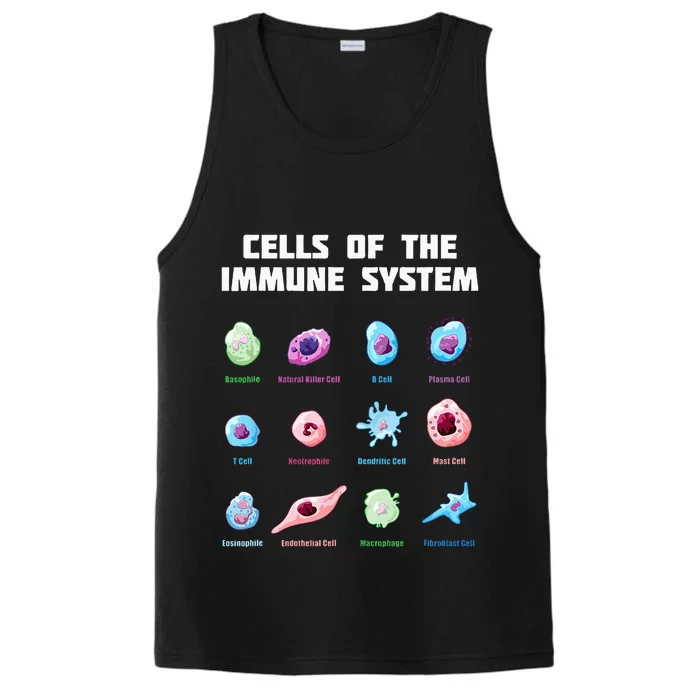 Cells Of The Immune System Biology Molecular Biology Performance Tank