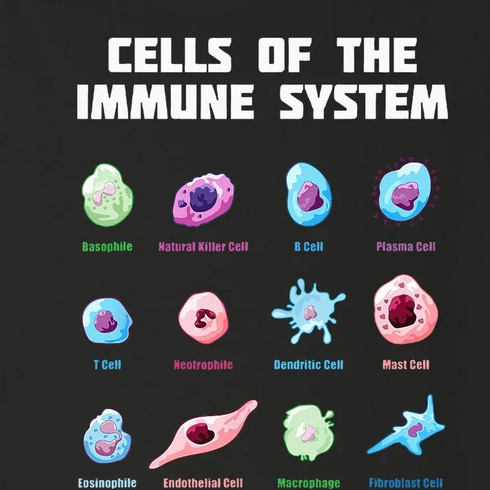 Cells Of The Immune System Biology Molecular Biology Toddler Long Sleeve Shirt