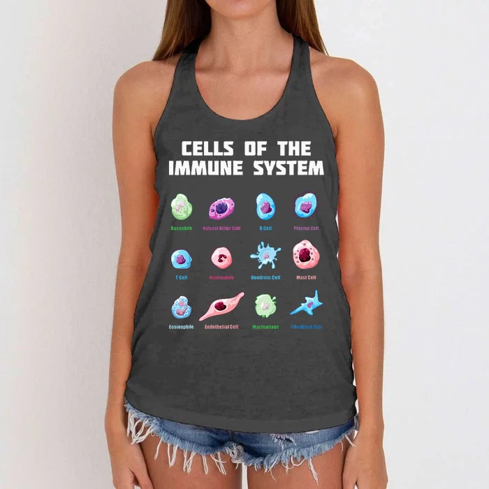 Cells Of The Immune System Biology Molecular Biology Women's Knotted Racerback Tank