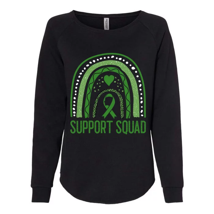 Cerebral Palsy Awareness Month Support Squad Brain Damage Gift Womens California Wash Sweatshirt