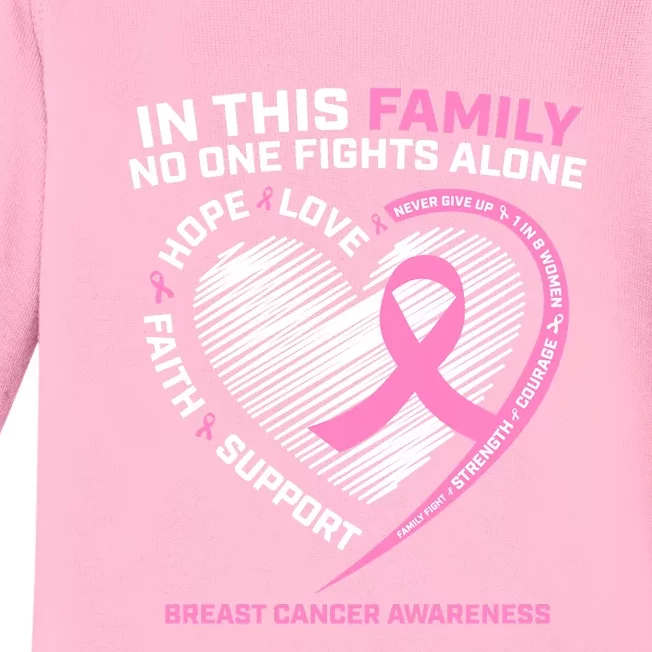 Cute Pink In This Family No One Fights Alone Breast Cancer Awareness For Women Baby Long Sleeve Bodysuit