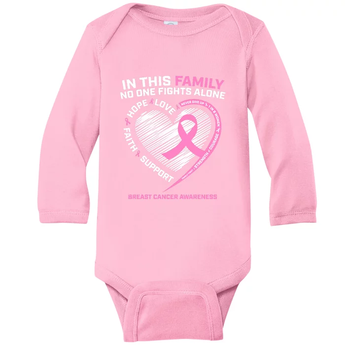 Cute Pink In This Family No One Fights Alone Breast Cancer Awareness For Women Baby Long Sleeve Bodysuit