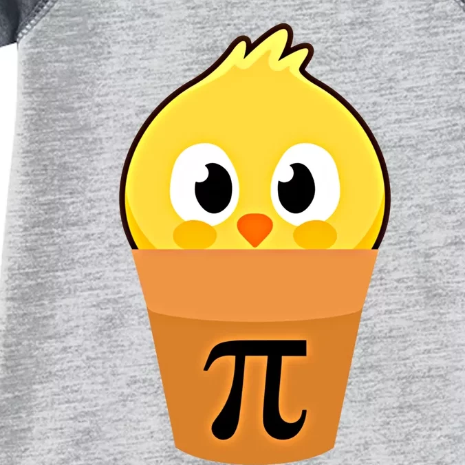 Chicken Pot Pi Math Lover And Pi Day Pie Funny Academic Meaningful Gift Infant Baby Jersey Bodysuit