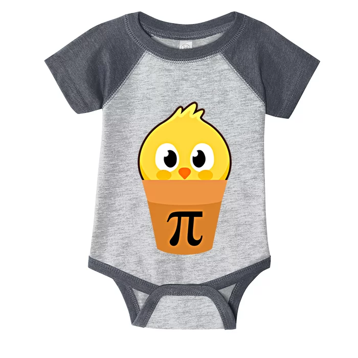 Chicken Pot Pi Math Lover And Pi Day Pie Funny Academic Meaningful Gift Infant Baby Jersey Bodysuit