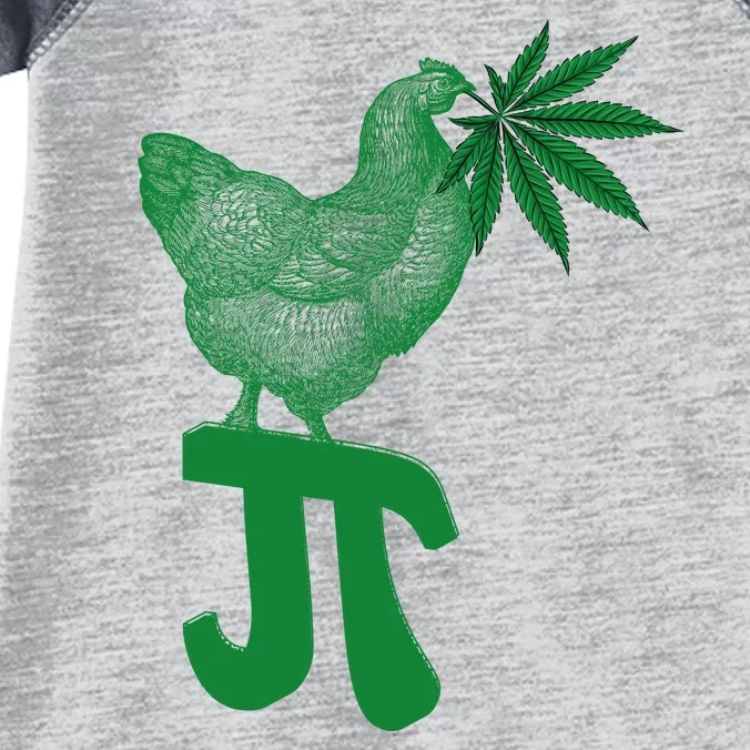 Chicken Pot Pie Pi Day Weed Pun Math Numbers March 3.14 Infant Baby Jersey Bodysuit