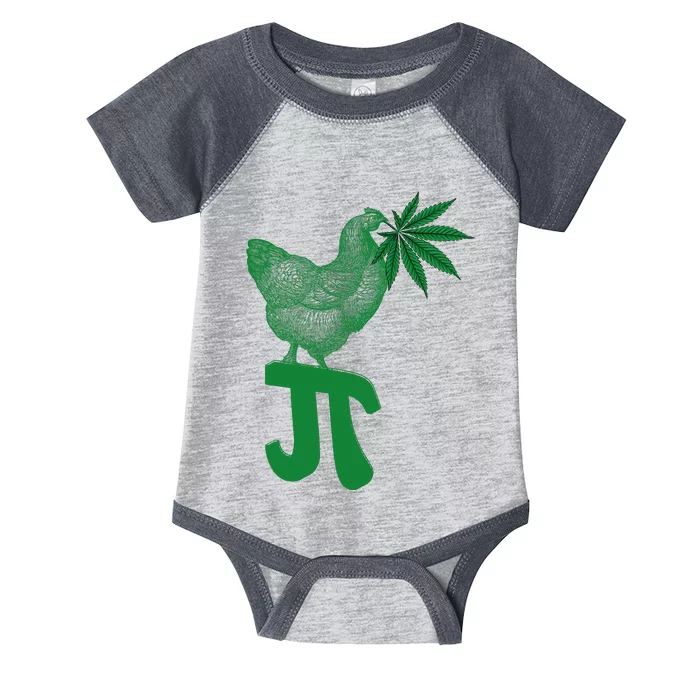 Chicken Pot Pie Pi Day Weed Pun Math Numbers March 3.14 Infant Baby Jersey Bodysuit