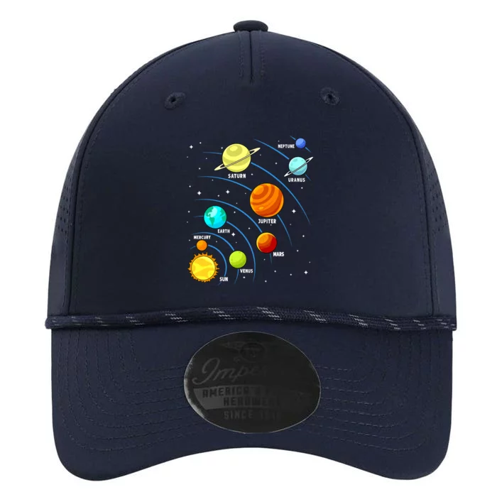 Colorful Planets Solar Systemss Boy Space Science Performance The Dyno Cap