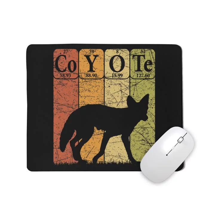 Coyote Periodic Table Elements Wild Animal Coyote Vintage Mousepad