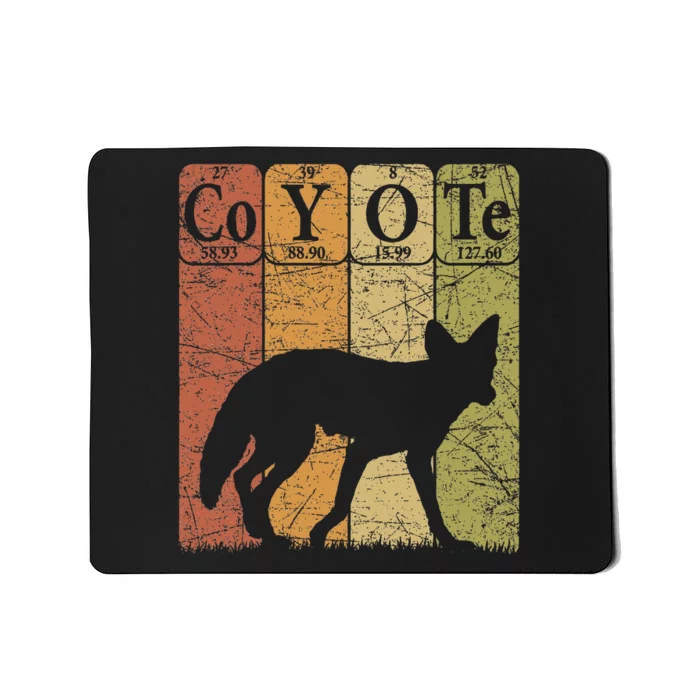 Coyote Periodic Table Elements Wild Animal Coyote Vintage Mousepad