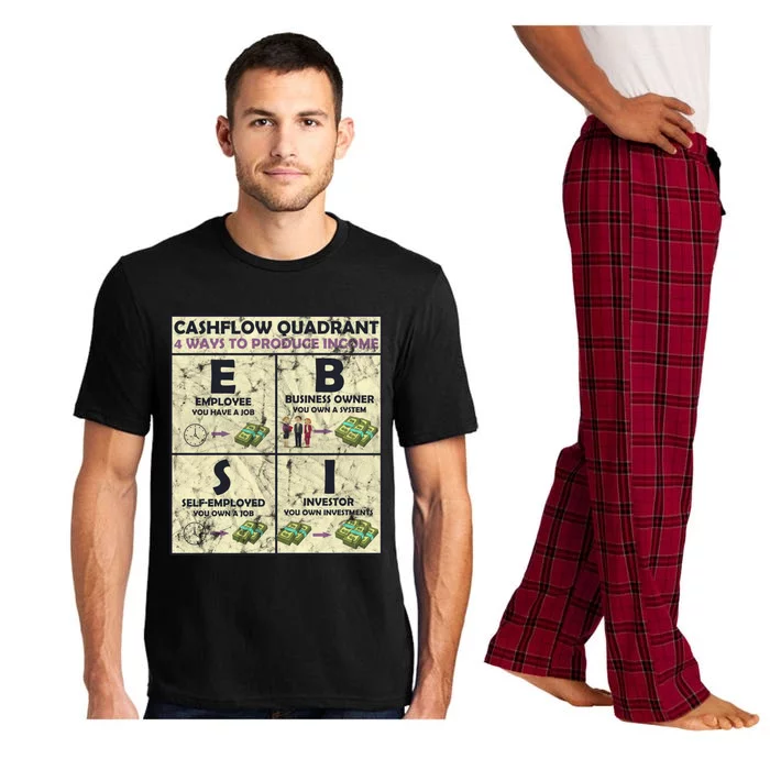 Cashflow Quadrant 4 Ways To Produce Income Cool Gift Pajama Set