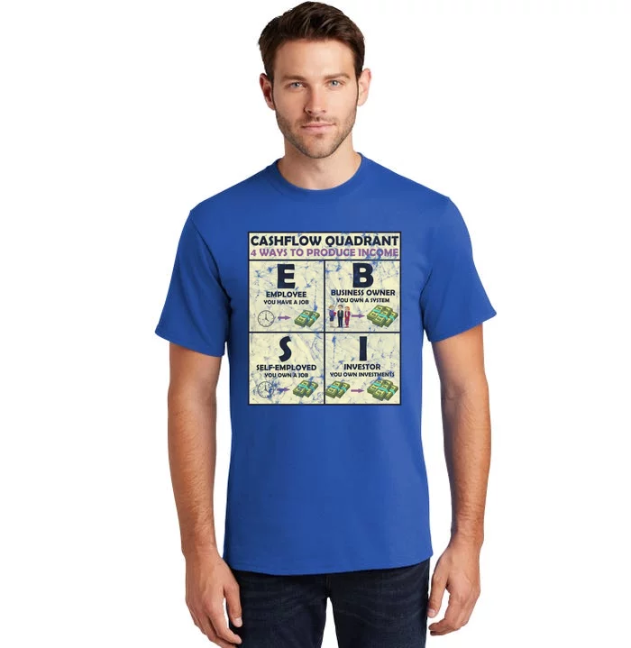 Cashflow Quadrant 4 Ways To Produce Income Cool Gift Tall T-Shirt