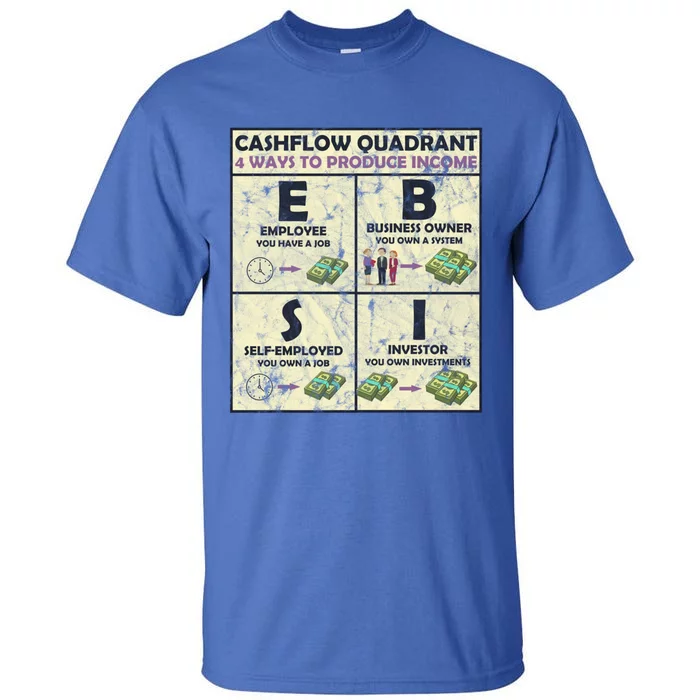 Cashflow Quadrant 4 Ways To Produce Income Cool Gift Tall T-Shirt