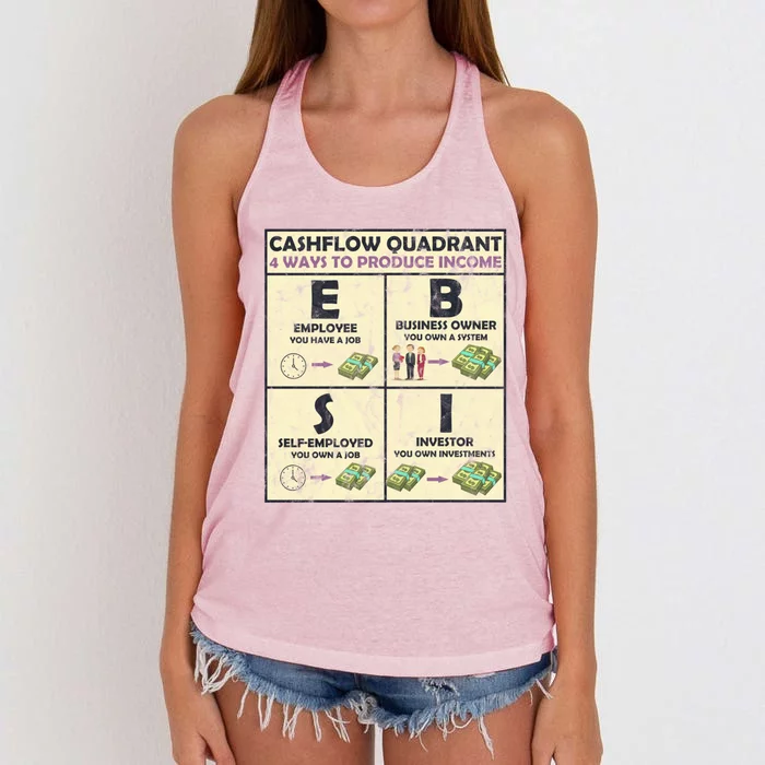 Cashflow Quadrant 4 Ways To Produce Income Cool Gift Women's Knotted Racerback Tank