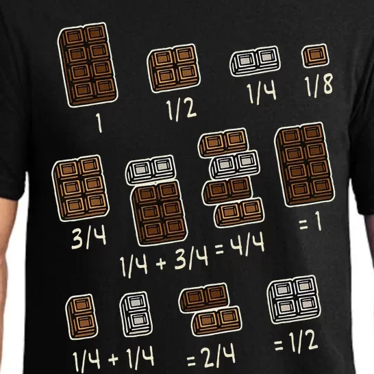 Chocolate Quick Maths Fraction Fractions Dear Math Teachers Pajama Set