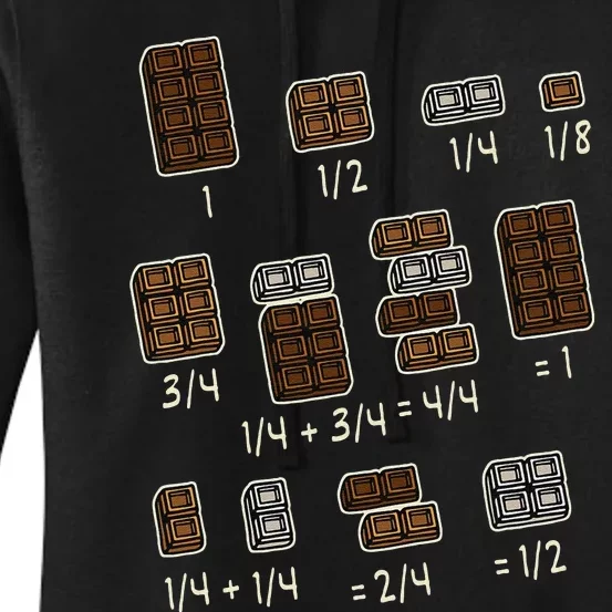 Chocolate Quick Maths Fraction Fractions Dear Math Teachers Women's Pullover Hoodie