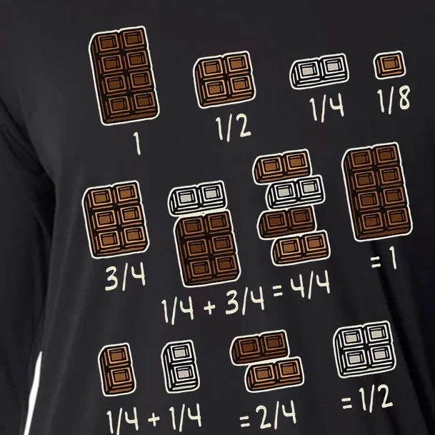 Chocolate Quick Maths Fraction Fractions Dear Math Teachers Cooling Performance Long Sleeve Crew