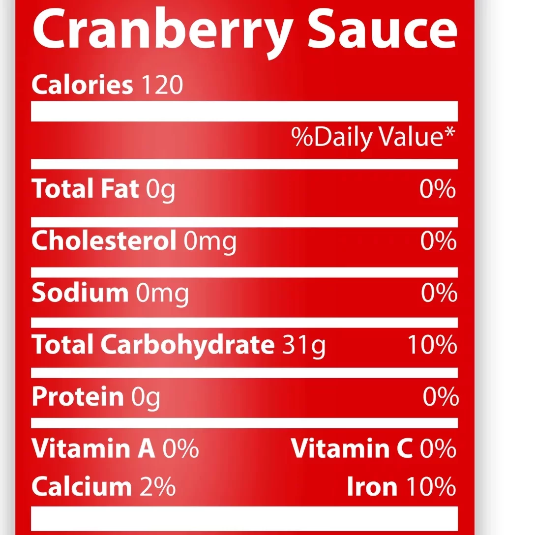 Cranberry Sauce Nutritional Facts Funny Thanksgiving Poster