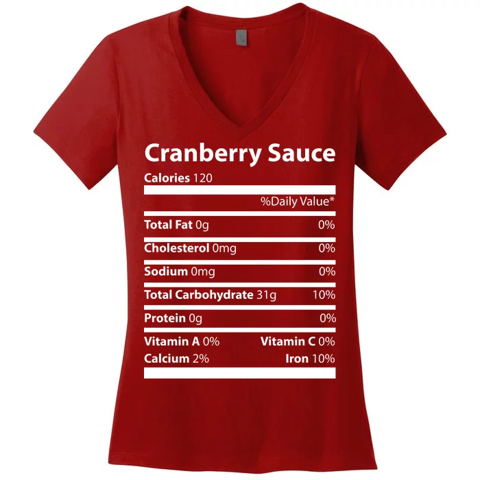 Cranberry Sauce Nutritional Facts Funny Thanksgiving Women's V-Neck T-Shirt