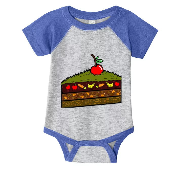 Composting Recycling Earth Day Compost Recycle Cute Gift Infant Baby Jersey Bodysuit