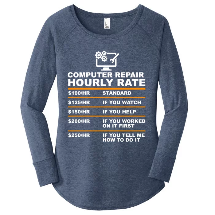 Computer Repair Hourly Rate Computer Repair Geek Cool Gift Cute Gift Women's Perfect Tri Tunic Long Sleeve Shirt