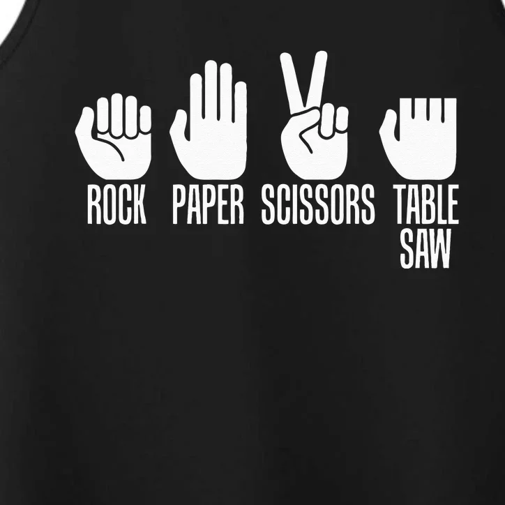 Carpenters Rock Paper Scissor Table Saw Carpentry Gift Performance Tank