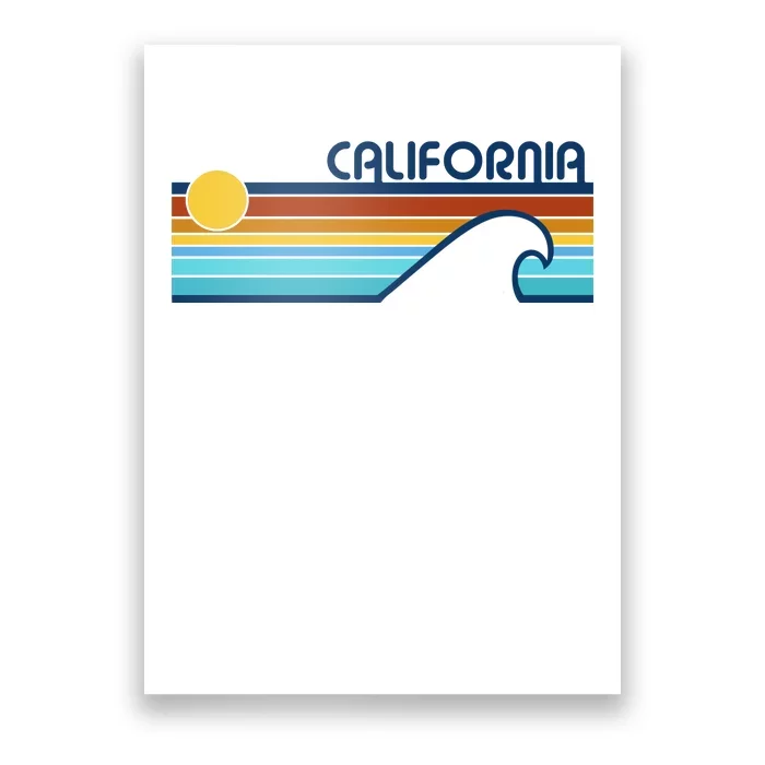 California Retro Sunset Beach Poster