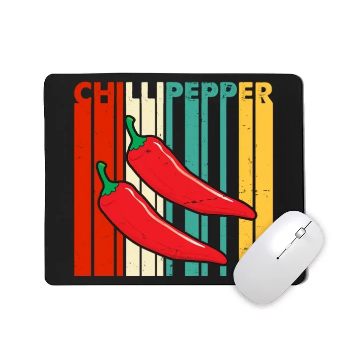 Chillipepper Retro Sunset Mousepad