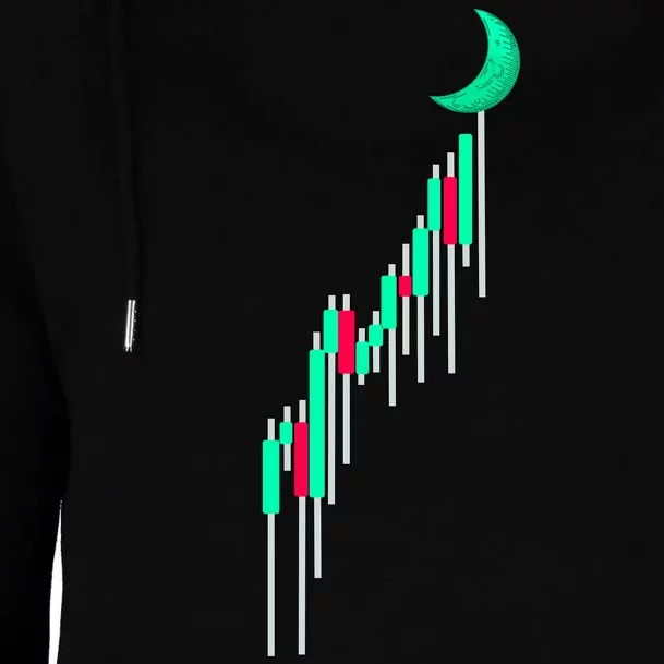 Crypto To The Moon Trading Hodl Stock Chart Womens Funnel Neck Pullover Hood