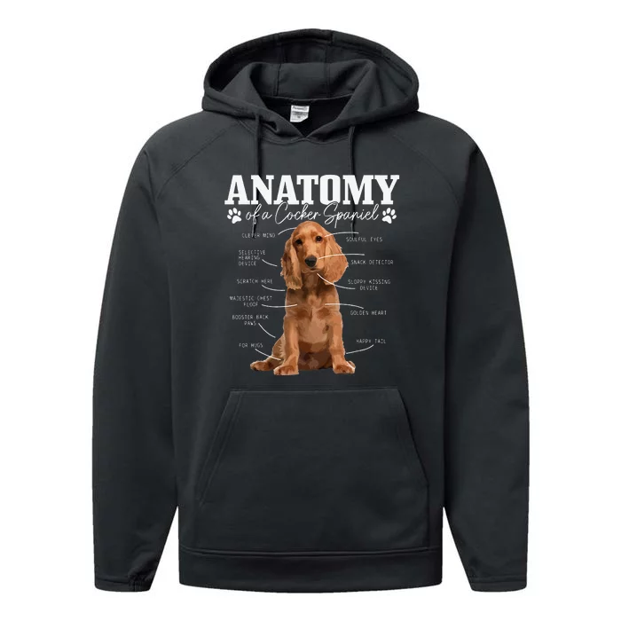 Cocker Spaniel Anatomy Funny Cute Dog Cocker Spaniel Mom Dad Performance Fleece Hoodie