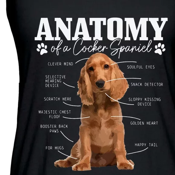 Cocker Spaniel Anatomy Funny Cute Dog Cocker Spaniel Mom Dad Ladies Essential Flowy Tank