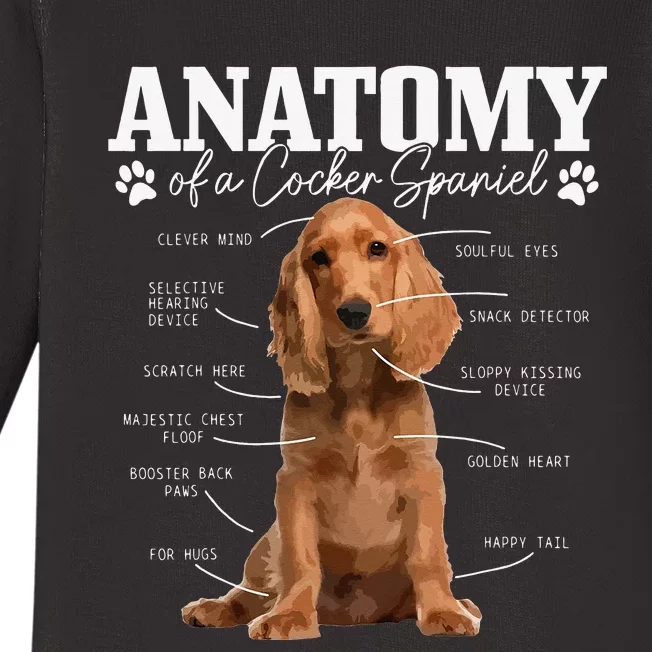 Cocker Spaniel Anatomy Funny Cute Dog Cocker Spaniel Mom Dad Baby Long Sleeve Bodysuit