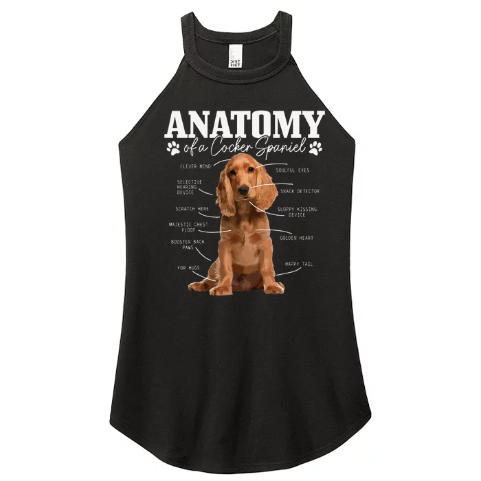 Cocker Spaniel Anatomy Funny Cute Dog Cocker Spaniel Mom Dad Women’s Perfect Tri Rocker Tank