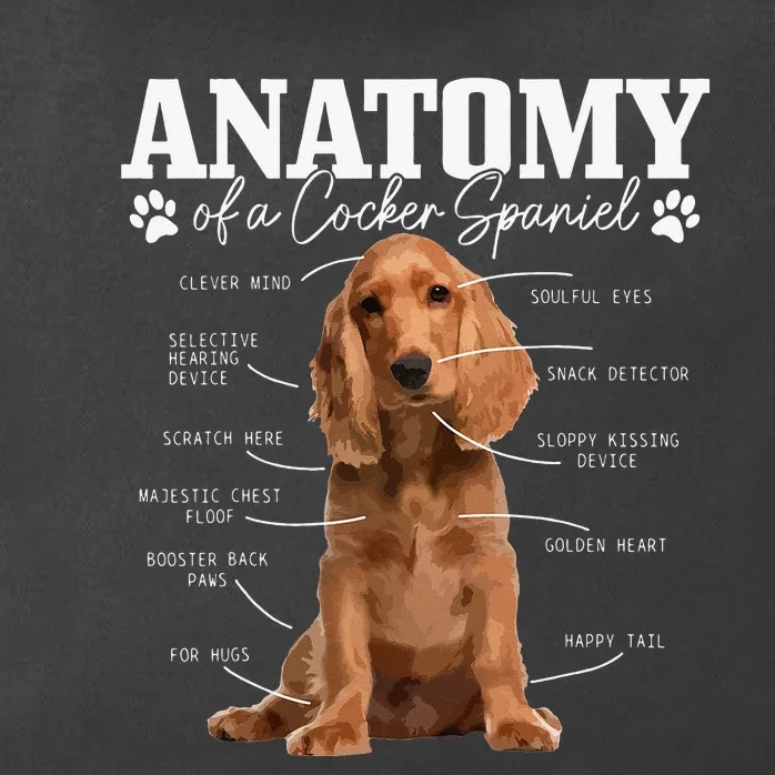 Cocker Spaniel Anatomy Funny Cute Dog Cocker Spaniel Mom Dad Zip Tote Bag