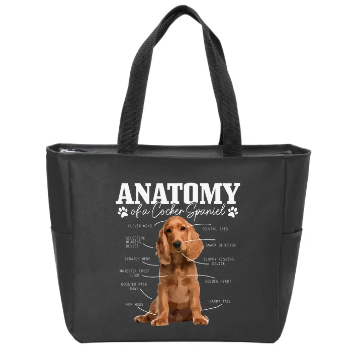 Cocker Spaniel Anatomy Funny Cute Dog Cocker Spaniel Mom Dad Zip Tote Bag