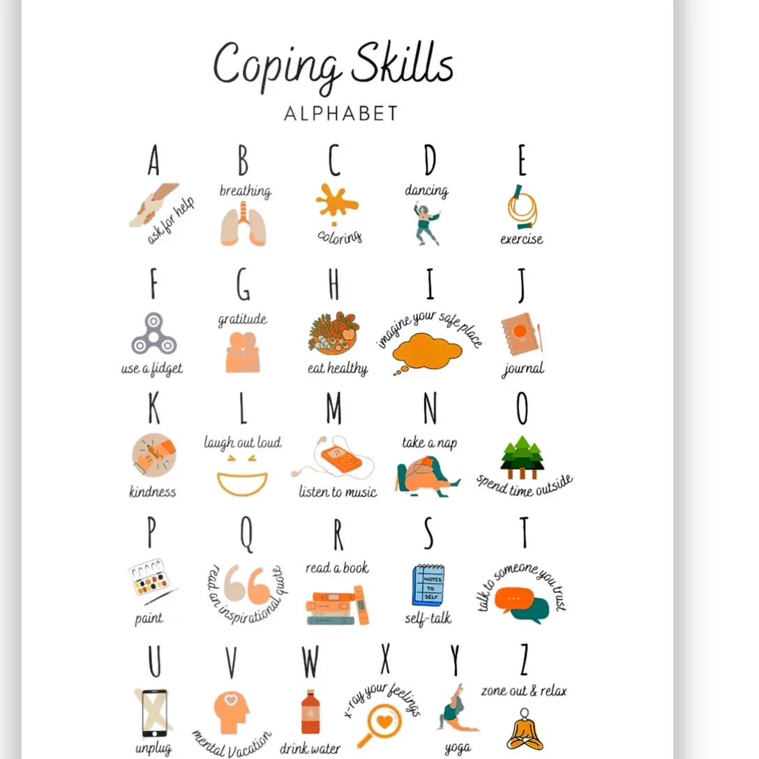 Coping Skills Alphabet Mental Health Awareness Poster